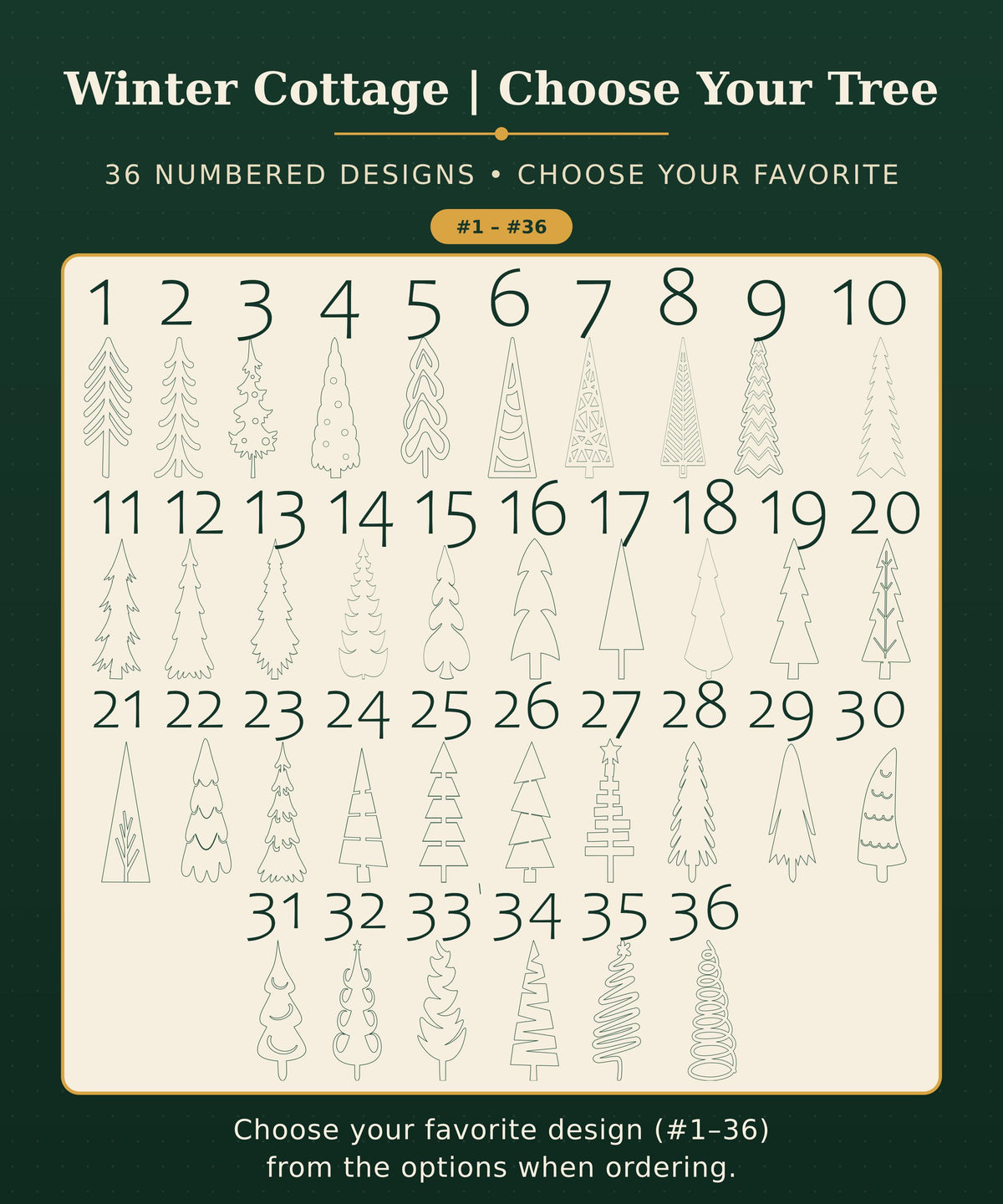 Matching Wooden Christmas Ornaments, Choose Your Tree Design, Blue or Cream Sets of 6 or 12, Winter Cottage